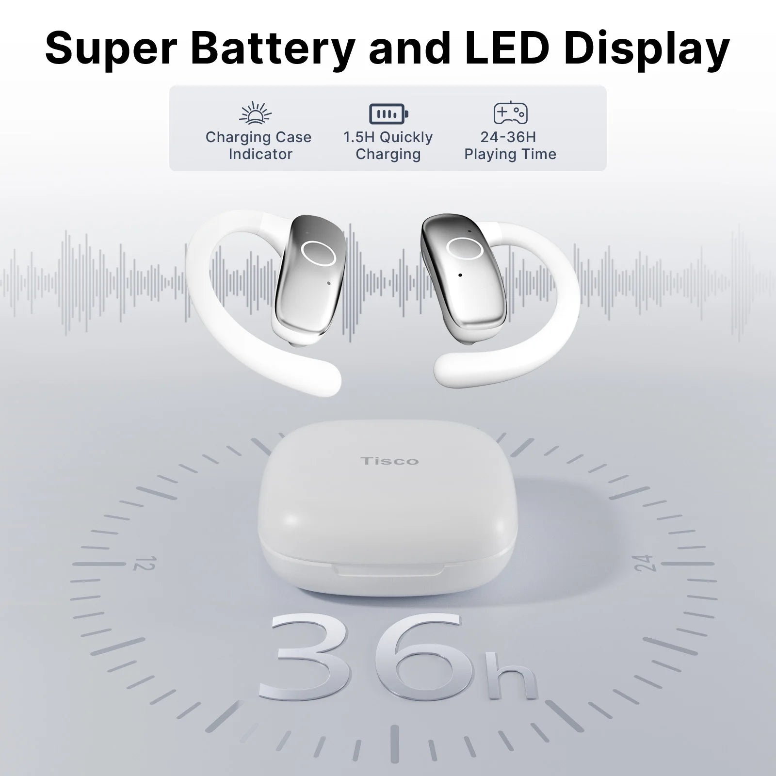 Real Time Translator Headphones AI Language Translation Earbuds 144 Languages & Accents 3 in 1 OWS Ear Buds for Business