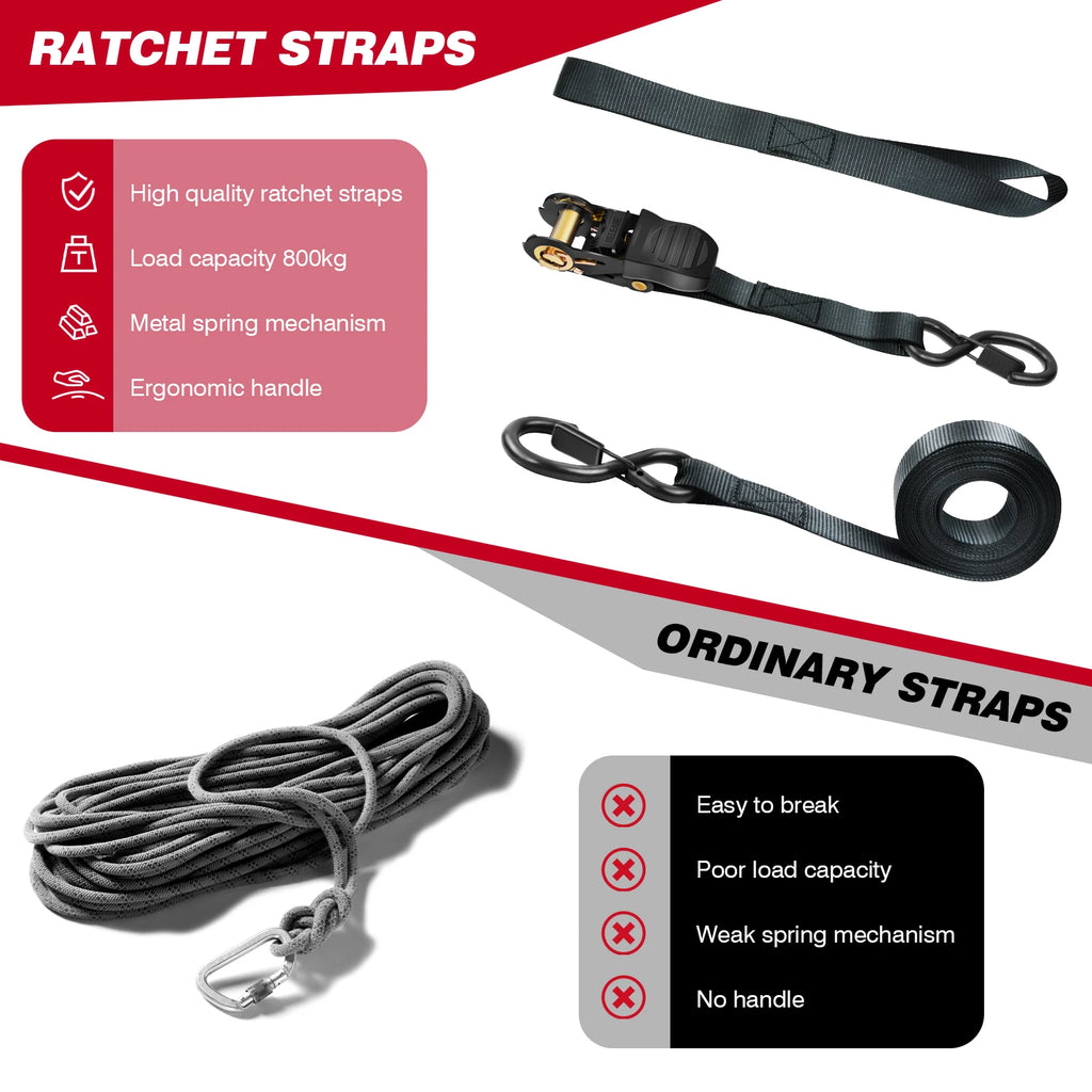 DayPlus Heavy-Duty Car & Truck Front Cargo Ratchet Strap with Metal Buckle Adjustable Secure Tie-Down for Safe Luggage Transport