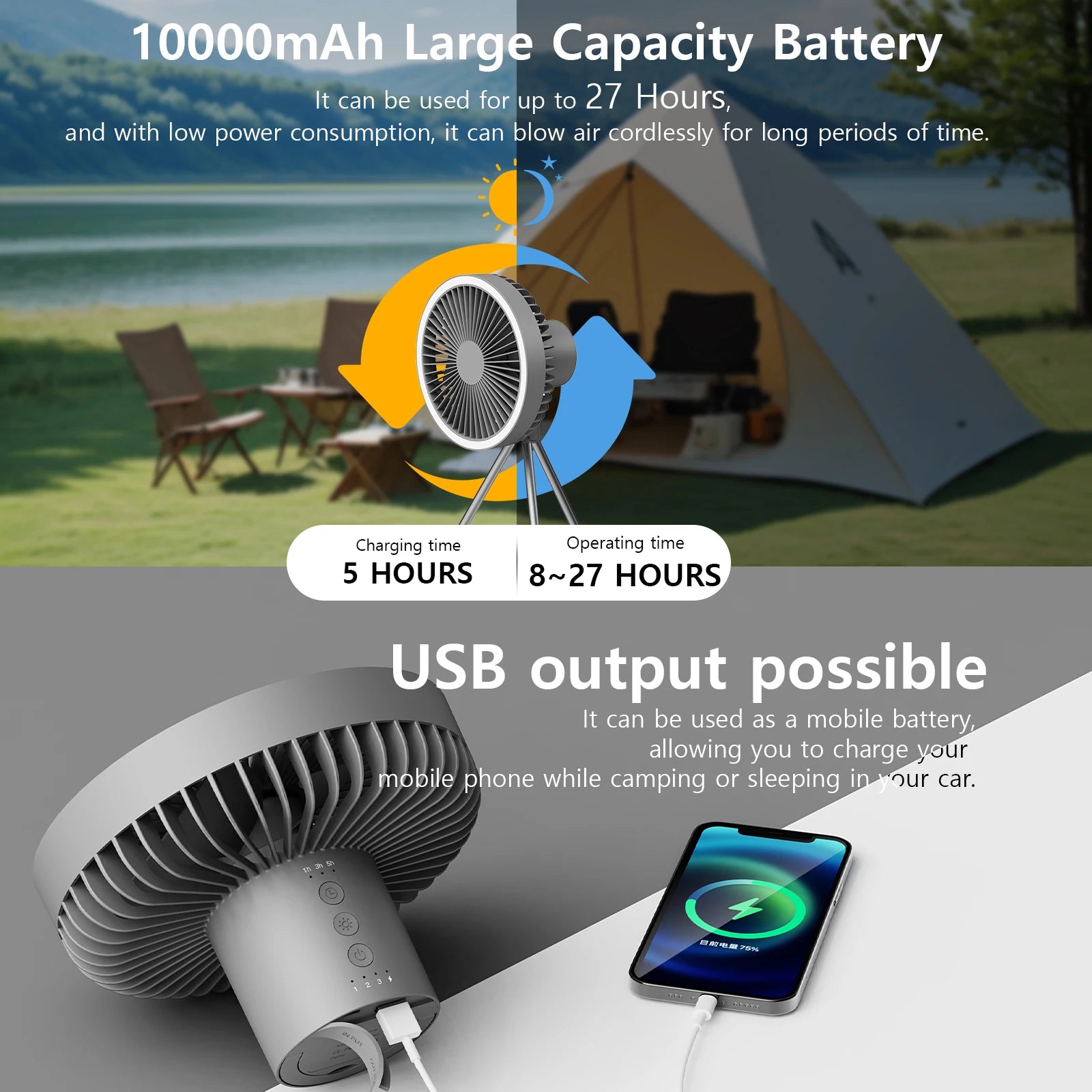 10000mAh Outdoor Camping Ventilator LED Licht Dreibein Tischventilator