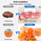 Vacuum Bags Reusable Food Vacuum Packaging Bags 10pcs Vacuum Sealing Storage Bags for Food Air Valve Bag Food Fresh Keeping Bags