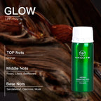 Namste 100ML Floral Fruity Collection Lavender Jasmine Green Tea Perfu