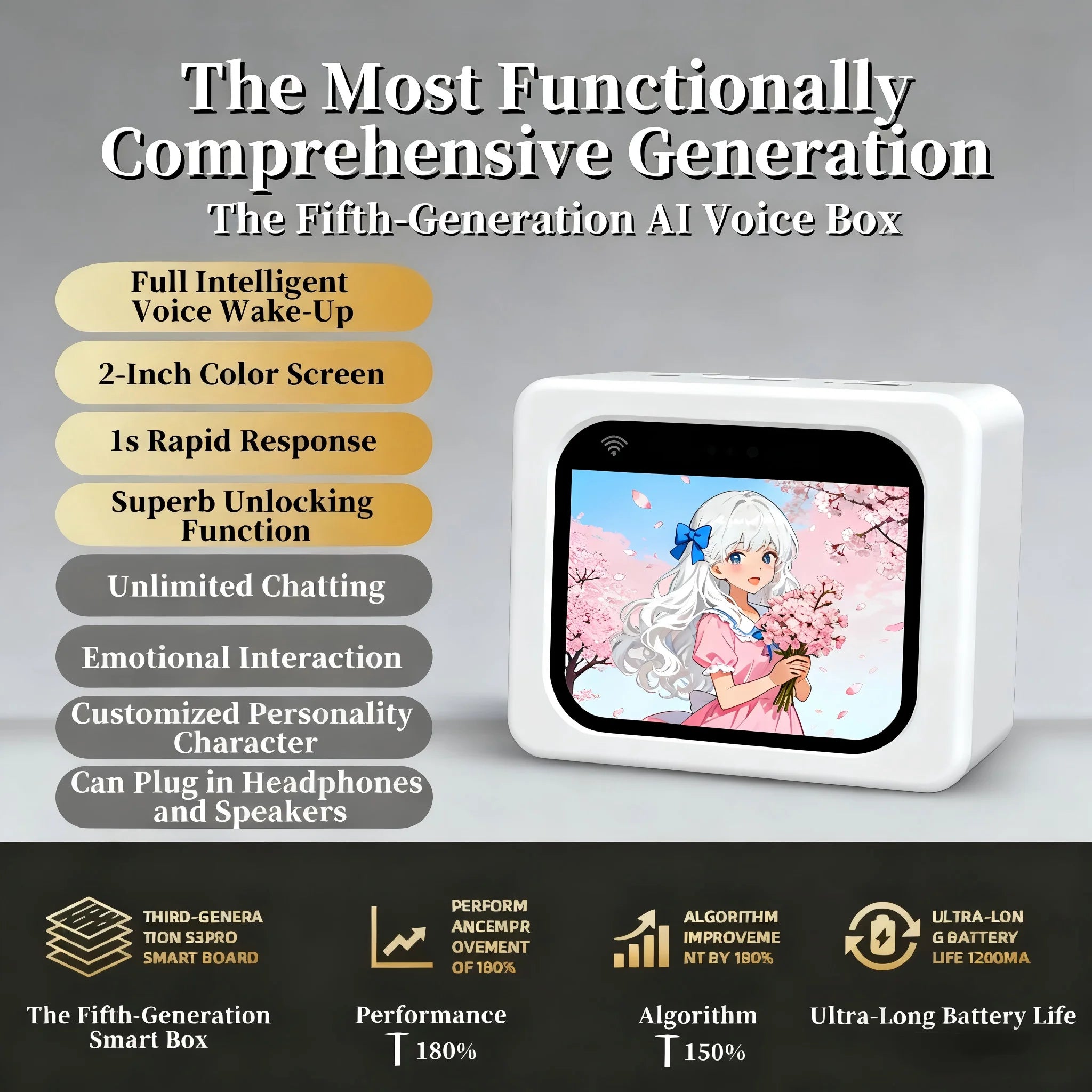 AI Voice Companion Chatbot AI Robot GPT Festival Gift Anime Girl Multilingual Multilingual Emotion Recognition Voice Interaction