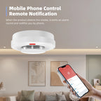 TAIBOAN Highly Sensitive Graffiti WIFI Smoke Detector White Wireless Smoke Alarm Support Smart Phone APP Remote Control