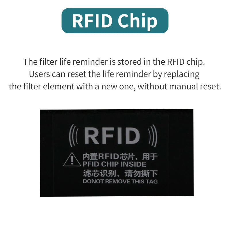 Replacement For Xiaomi Air Purifier 1/2/2S/2C/2H/3/3C/3H Xiaomi Filter Xiaomi Air Purifier PM2.5 Filter Anti Bacteria Formaldeh