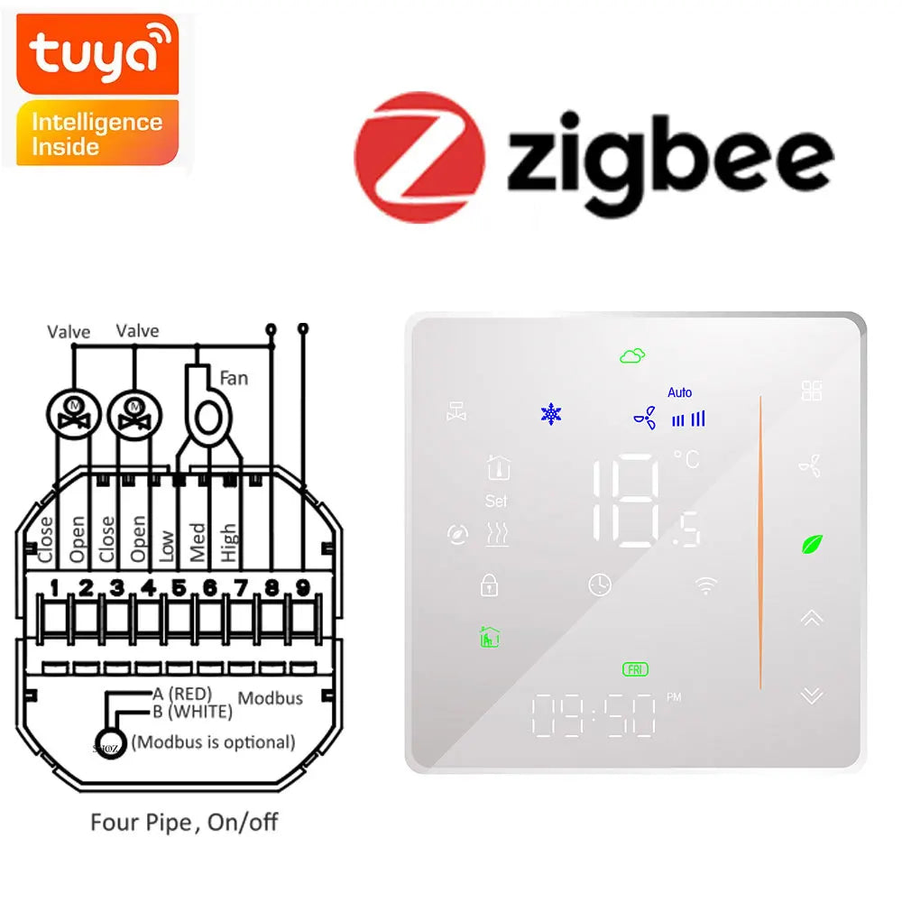 Zigbee & Wi-Fi & MODBUS TUYA Thermostat for Fan Coil Unit, 2P/4P, Cooling/Heating Function,RS485 95-240V, Smart HVAC Control