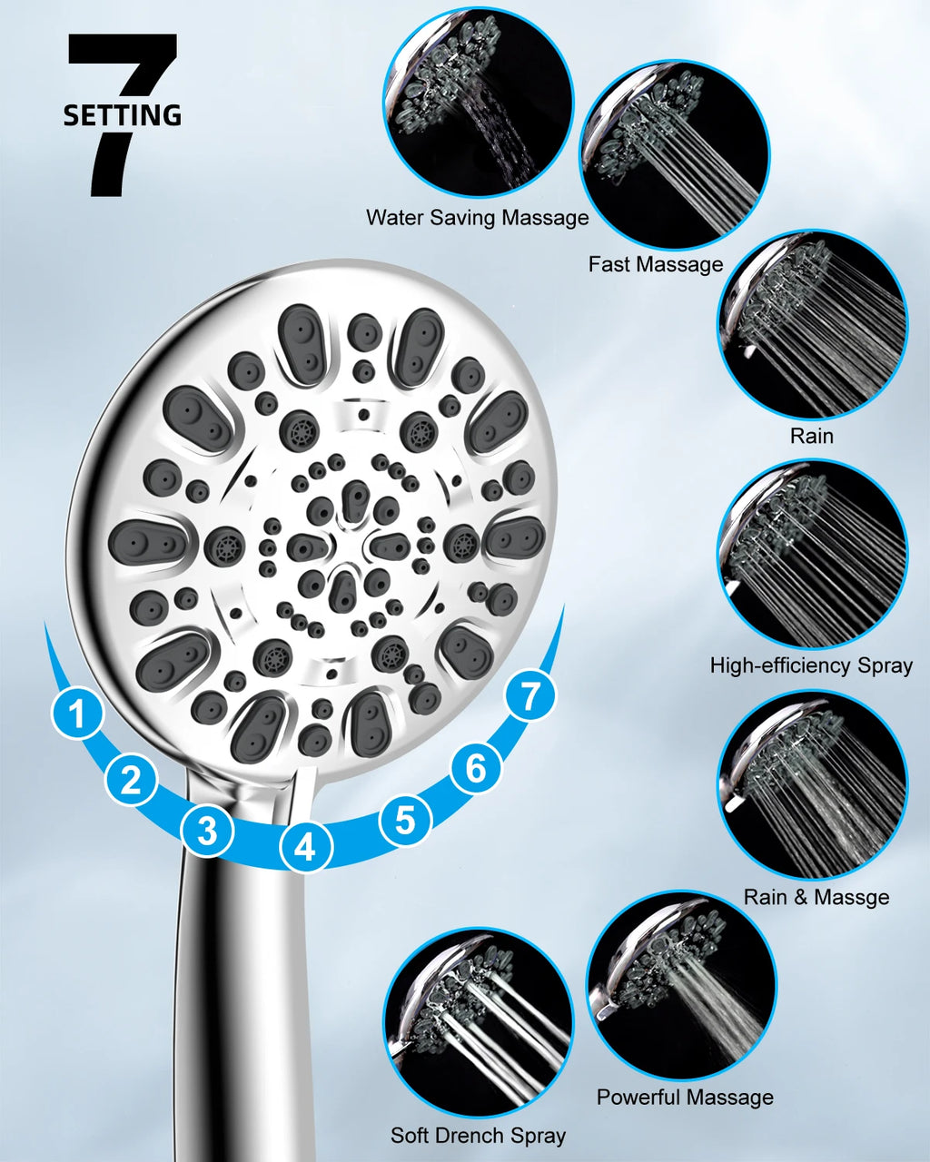 12'' High Pressure Rainfall Shower Head Handheld Showerhead Combo, 16'