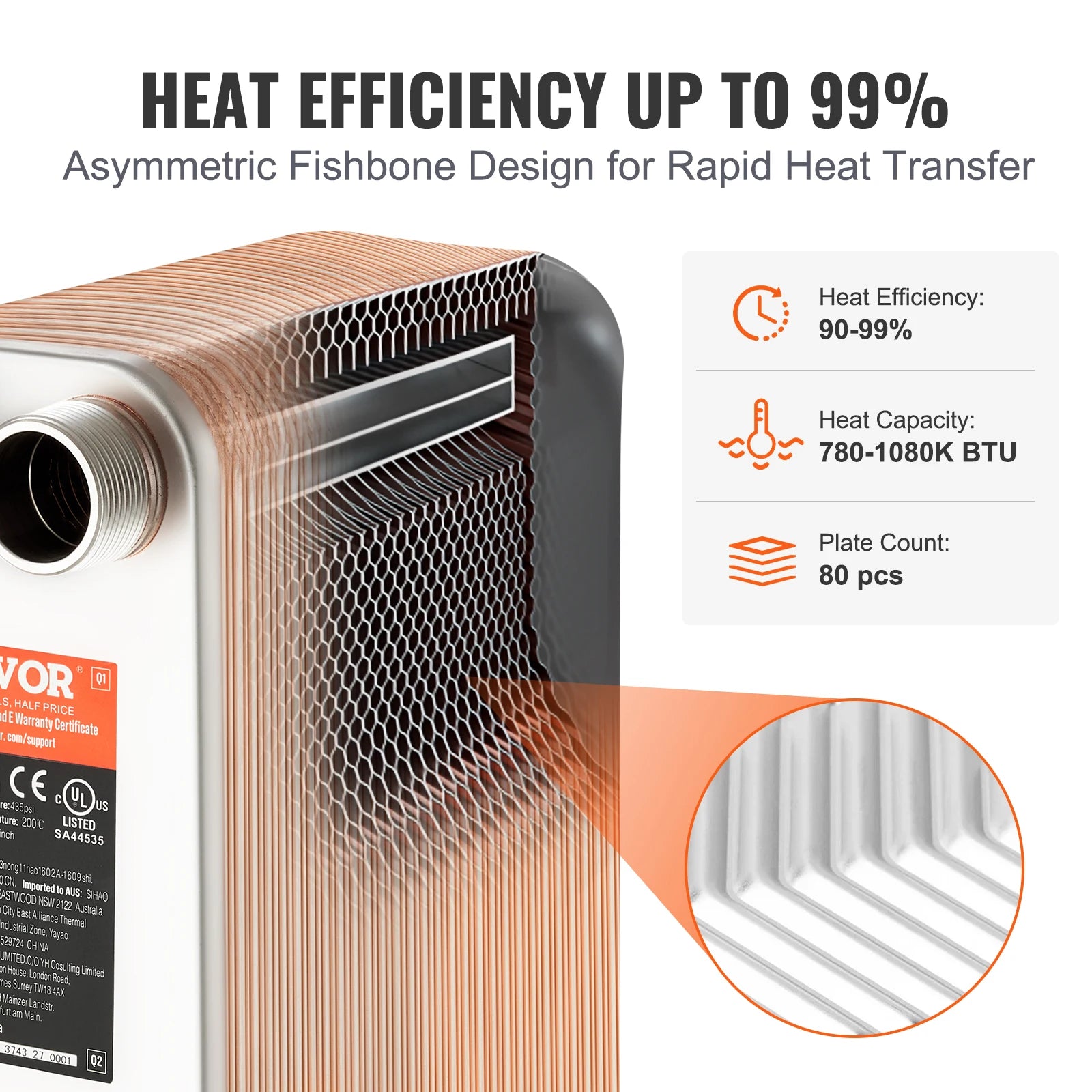 VEVOR Heat Exchanger 5"x 12" 80 Plates Brazed Plate Stainless Steel For Floor Heating Water Heating Snow Melting Beer Cooling