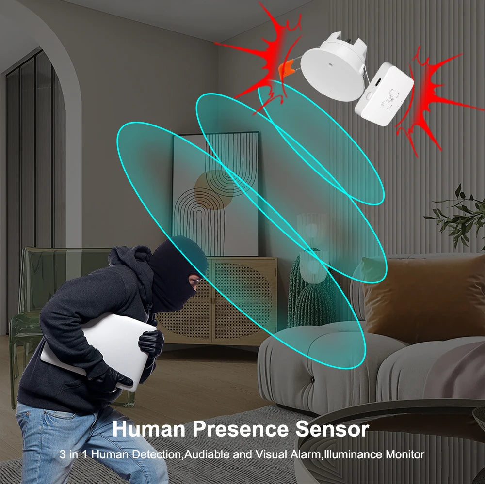 Tuya ZigBee 24G MmWave Radar Human Presence Sensor Luminance/Distance Small Motion Detection More Accurate Ceiling Mount Sensor