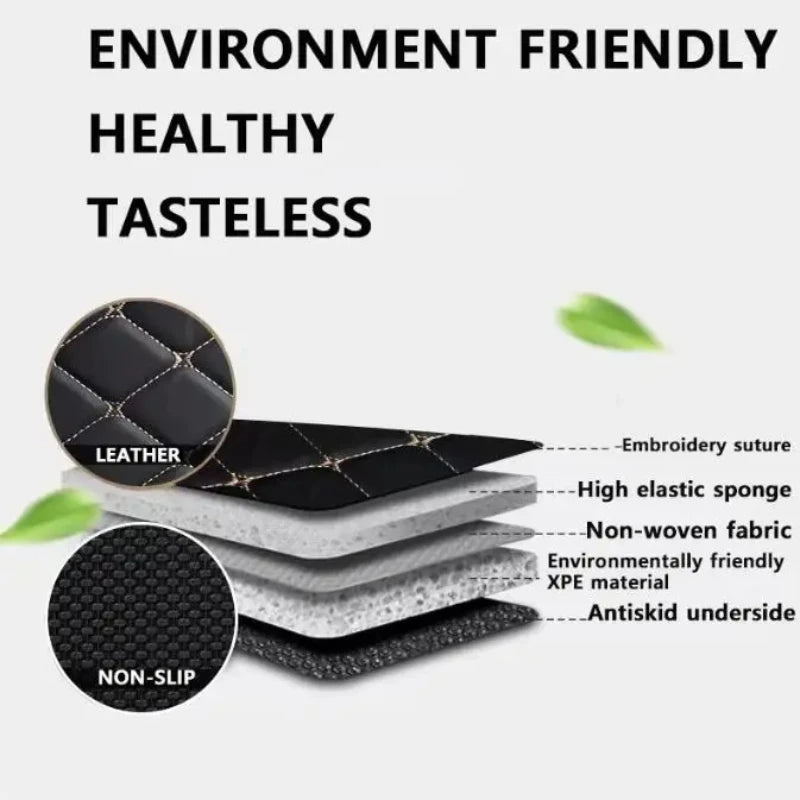 Custom Car Floor Mats for MG ZS 2017-2022 Years Interior Details Car Accessories Carpet