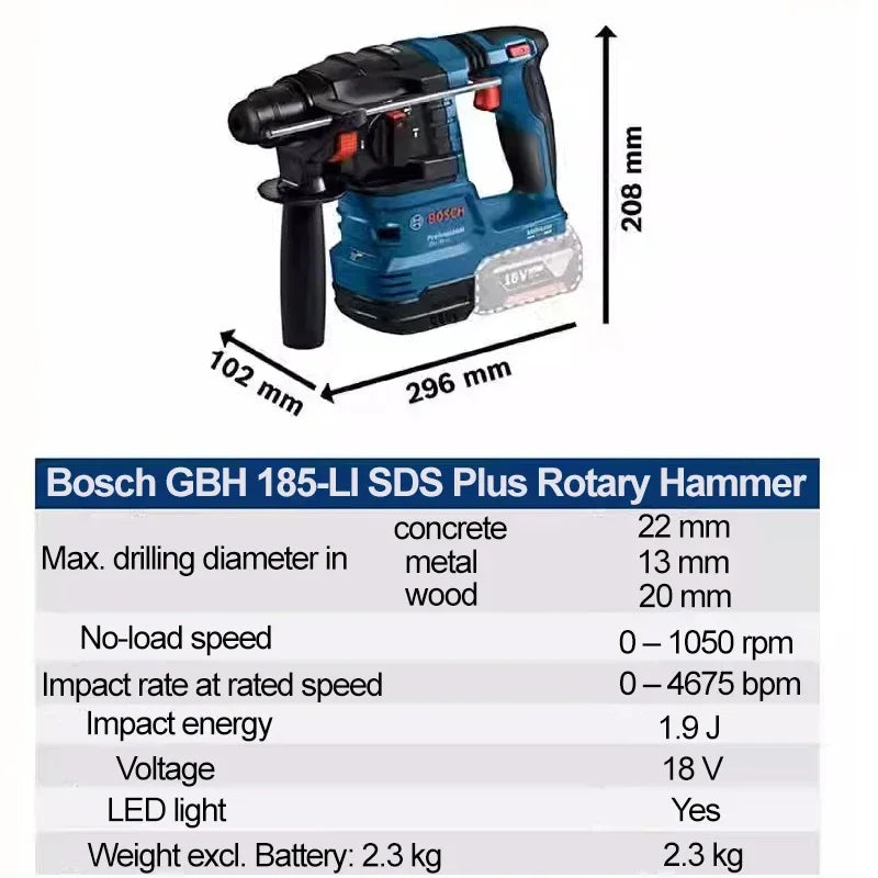BOSCH GBH 185-LI Professional Brushless Rotary Hammer Impact Drill SDS PLUS 18V Rechargeable Concrete Electric Hammer GBH185-LI