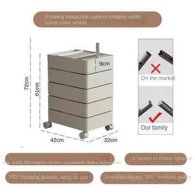 360 Rotating Storage Cabinet Movable Bedside Cabinet Ins Minimalist Nordic Internet Celebrity Cosmetics Multilayer File