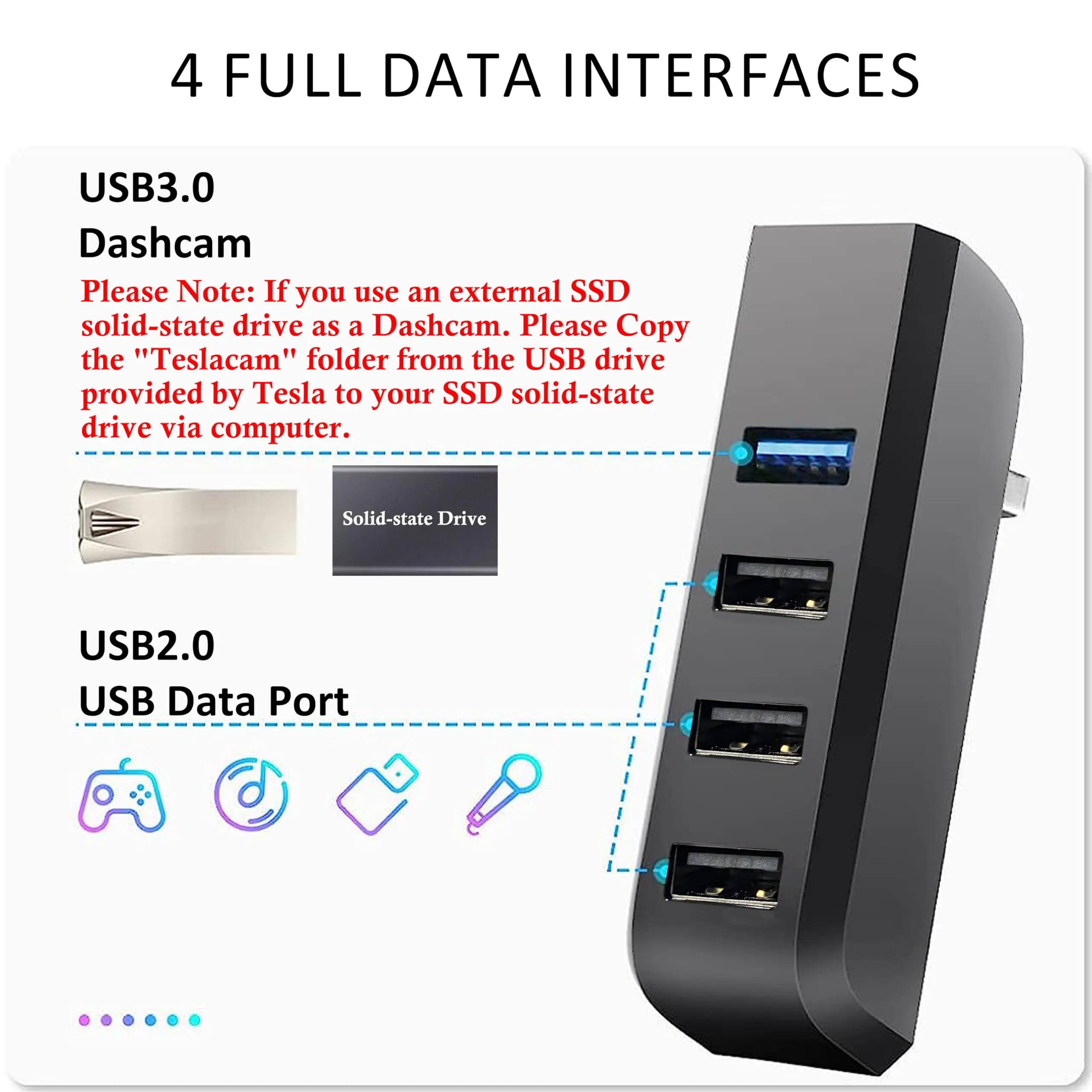 Glove Box USB Hub for Tesla Model Y 2021-2024 Model 3 2021-2023 4-in-1 Glovebox Docking Station Accessories for Dash Cam Flash