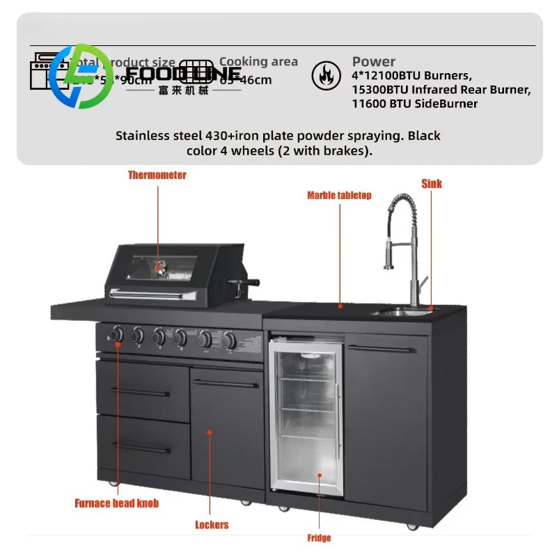 Multi Functional Outdoor Bbq Kitchen With Shed Combined Cooking Area And Storage Room For Backyard Use