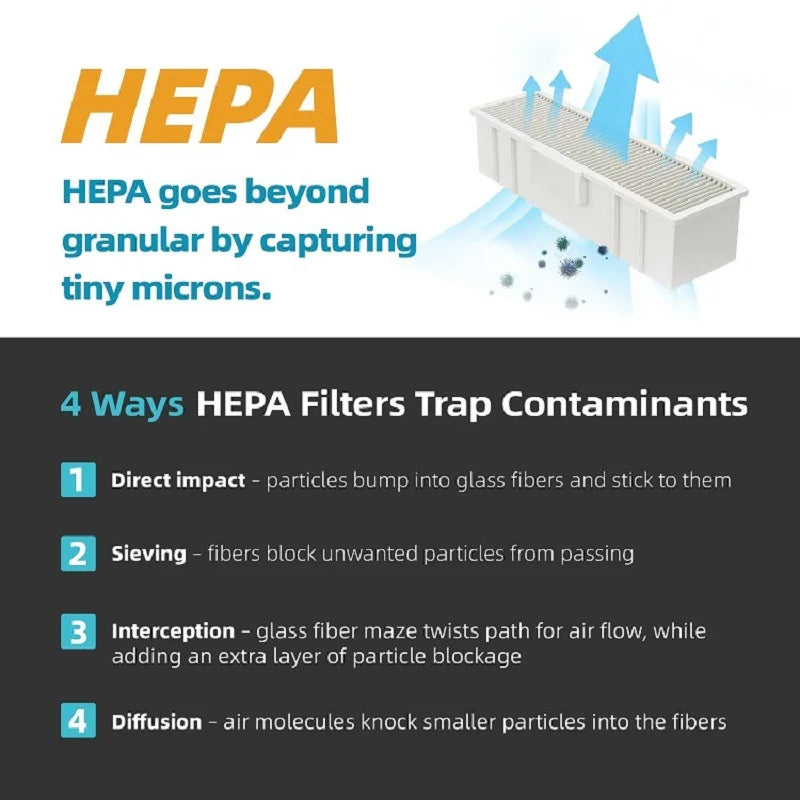 AIKE Automatic Hand Dryer HEPA Filtered Vertical Compact High Speed Je