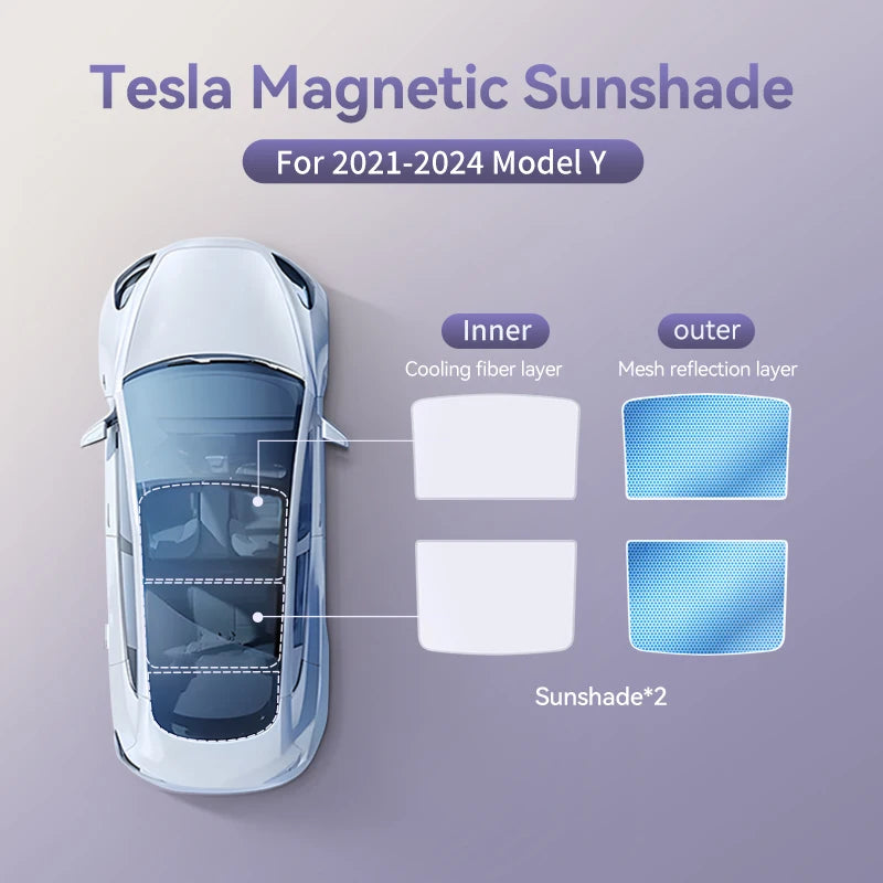 Magnetic Suction Clip Sun Shades for Tesla Model 3/Y Highland (2021-2025) | Glass Roof & Sunroof