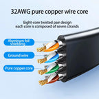 Rj45 Cat 8 Ethernet Cable Flat Cat8 Network Cable LAN Internet 40Gbps 2000Mhz For Router Ps4 PC Laptop 0.5m - 5m 10m 15m 20m 30m