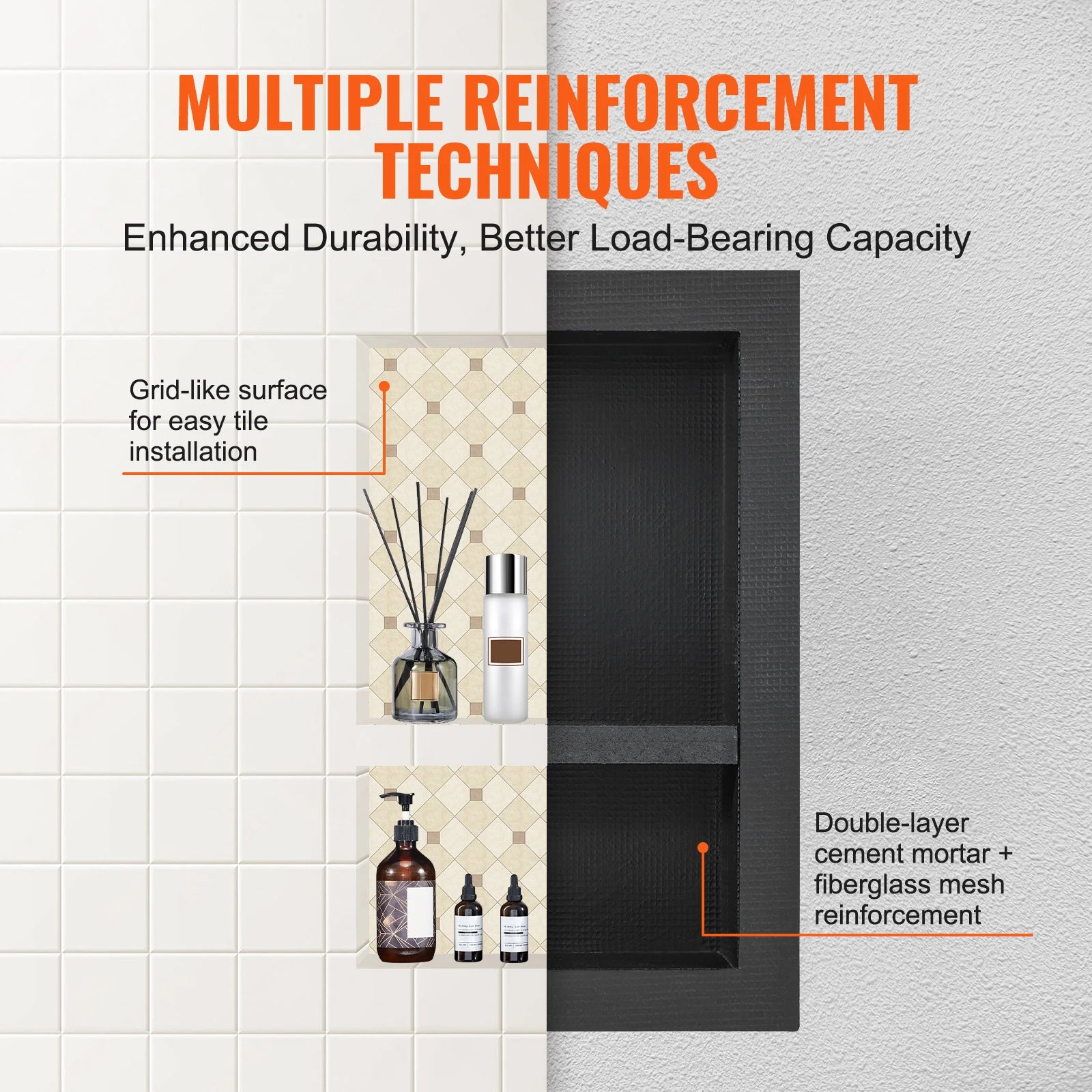 SucceBuy Shower Niche Ready for Tile Shelf Organizer  Corners Niche Re