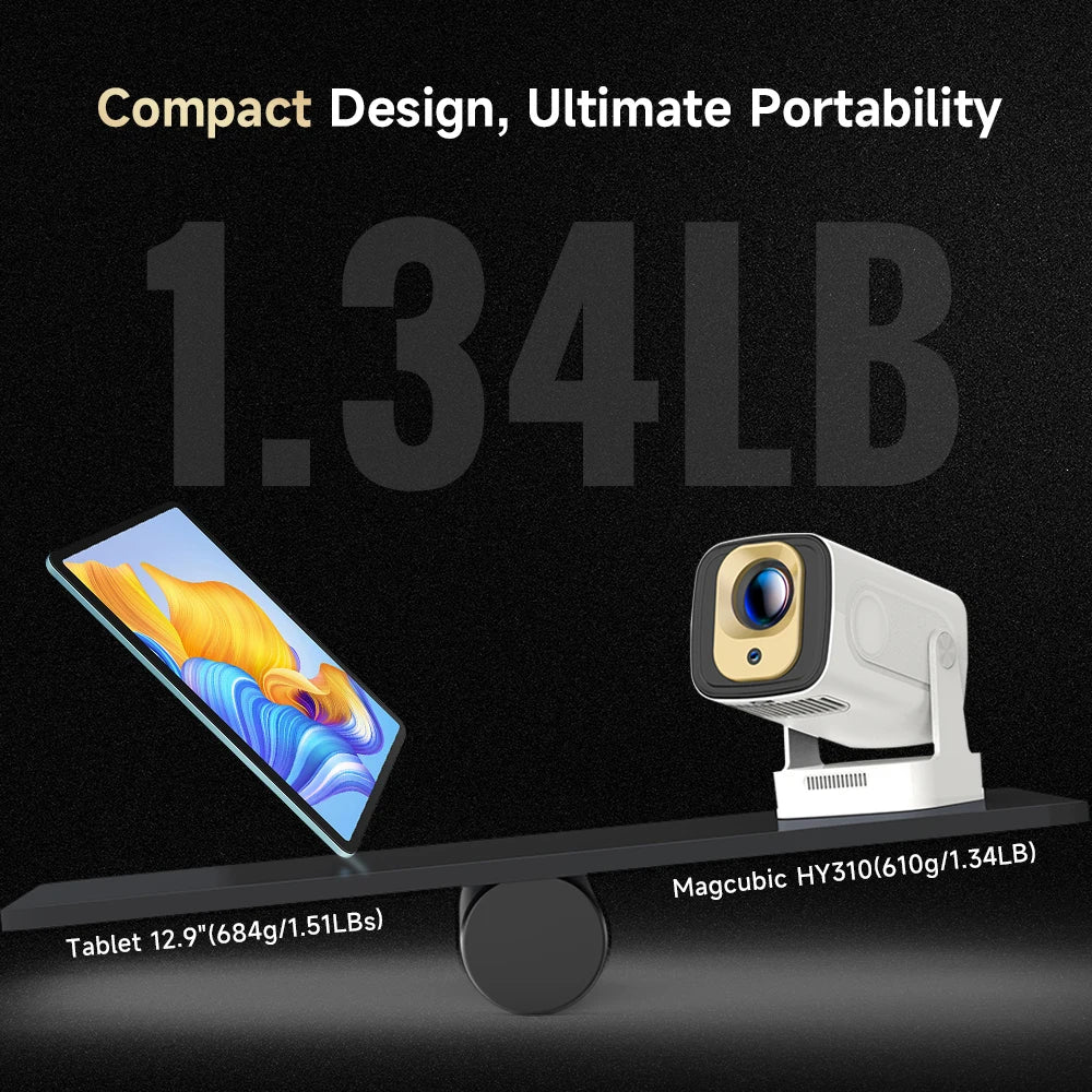 Magcubic HY310 Auto Focus Mini Projector - 1080P Native 4K, 330 ANSI, Android 11, WiFi6, BT5.4, Outdoor w/ Air Mouse | AlluCanFind