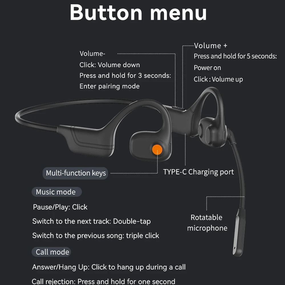 Professional air conduction HIFI sound quality wireless noise reduction Bluetooth headset with microphone suitable for work meet