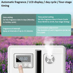 2025 NEW Air purifier wall mounted hotel 160ml aroma diffuser, fan sha