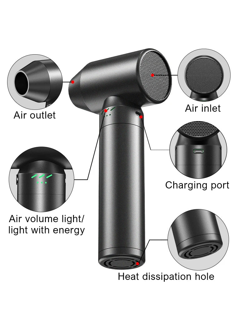 80000RPM Turbo Jet Fan Brushless Motor Handheld Duct Fan Wireless Air Gun 600g Thrust Violent Fan Electric Dryer For Car