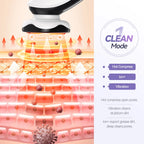 ANLAN EMS Facial Massager Face Lifting LED Photon Deep Cleaning Eye Skin Wrinkle Removing Heat Vibration Skincare Beauty Device