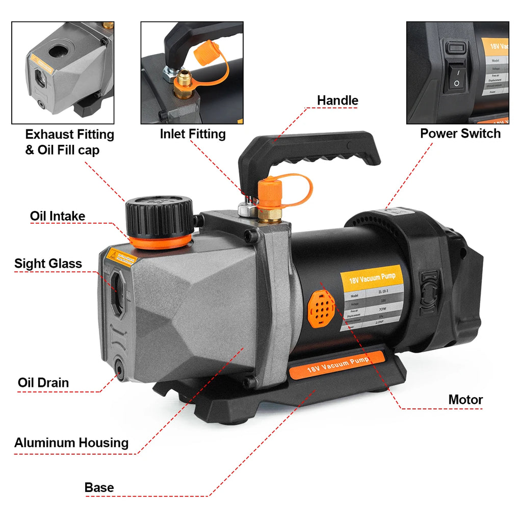 Gisam 1/2HP 7CFM Refrigerant Vacuum Pump 1/4 Air inlet Refrigeration for Car House Air Conditioning For Makita 18v Battery Pin