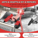 100W Cordless Hot Glue Gun for Milwaukee 18V Battery with 10Pcs 11mm Glue Sticks Quick Preheating DIY Repair Tool (No Battery)