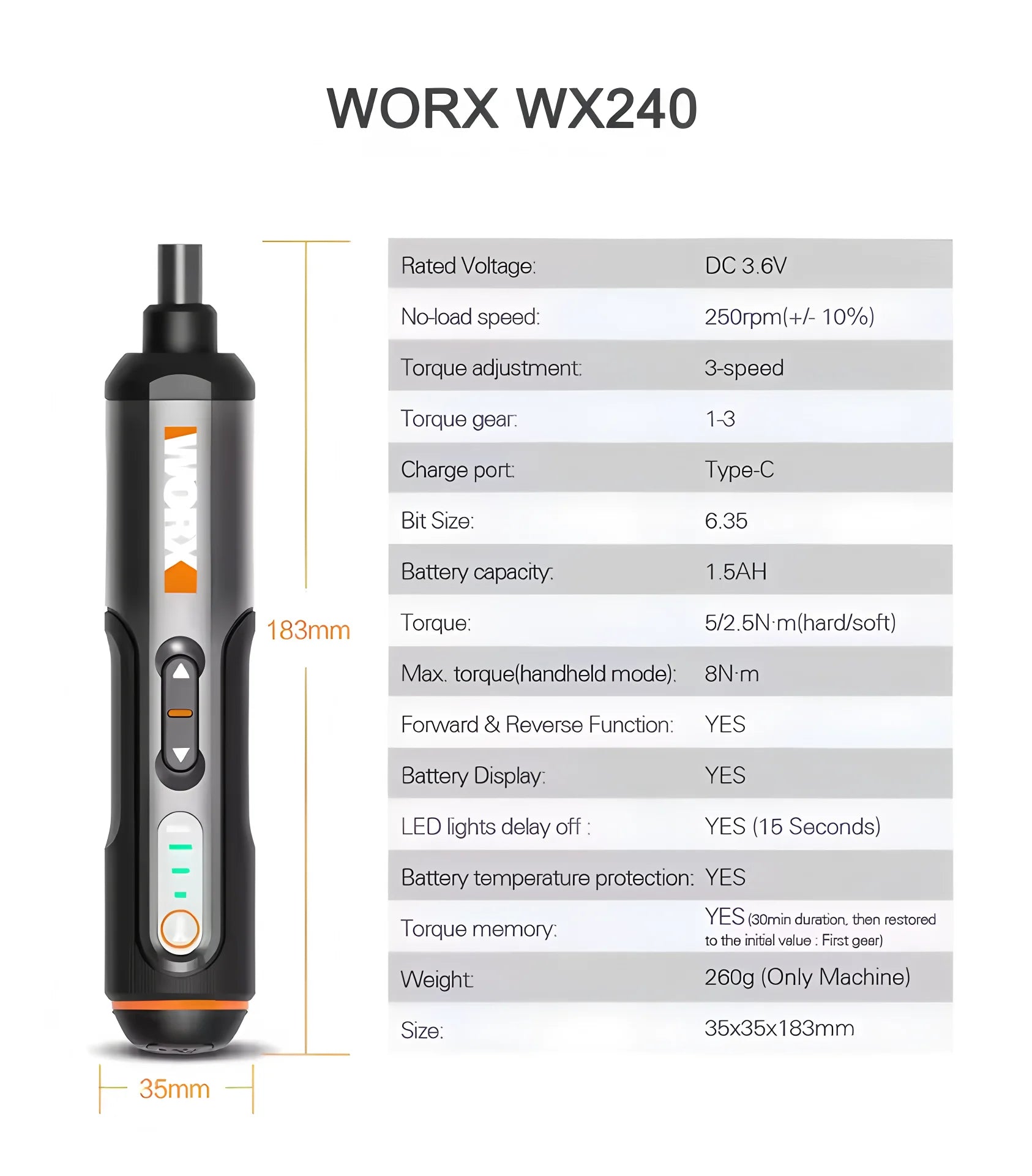 Worx 30 Bit Sets Power Tools WX242 Electrical Screwdriver Sets Smart Cordless drill Screwdrivers USB Rechargeable Handle 4V DIY