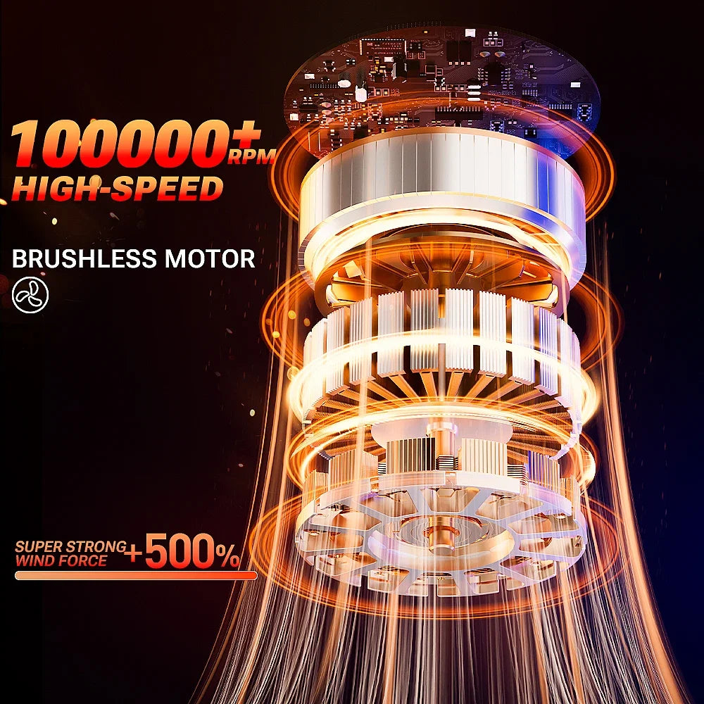 SZUK Mini Air Blower Brushless Motor Turbo Jet Fan Handheld Portable Duct Fan Turbofan air blower Powerful Car Vacuum Cleaner