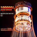 SZUK Mini Air Blower Brushless Motor Turbo Jet Fan Handheld Portable Duct Fan Turbofan air blower Powerful Car Vacuum Cleaner