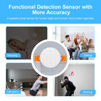 Tuya 24G ZigBee /Wifi MmWave Human Presence Sensor Smart Human Body PIR Sensor Radar Detector With Luminance/Distance Detection