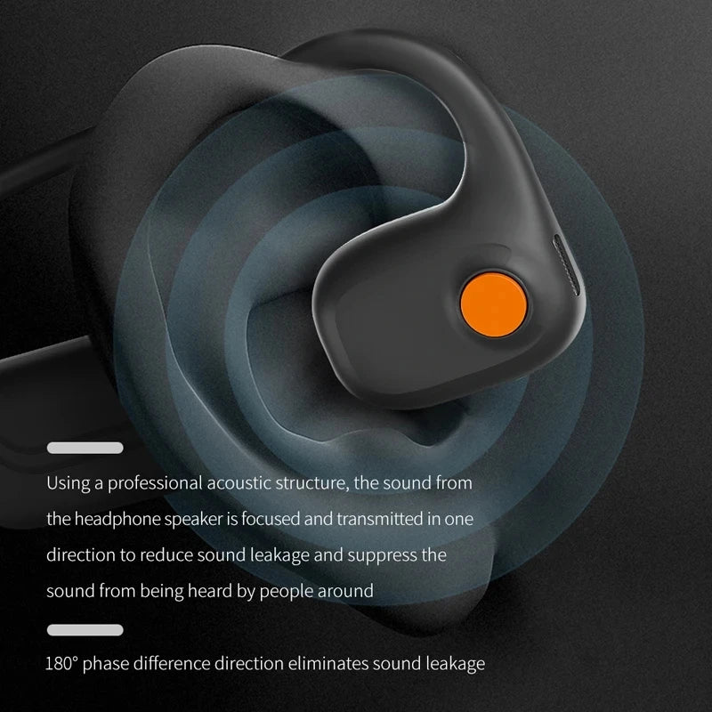 Professional air conduction HIFI sound quality wireless noise reduction Bluetooth headset with microphone suitable for work meet