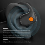 Professional air conduction HIFI sound quality wireless noise reduction Bluetooth headset with microphone suitable for work meet