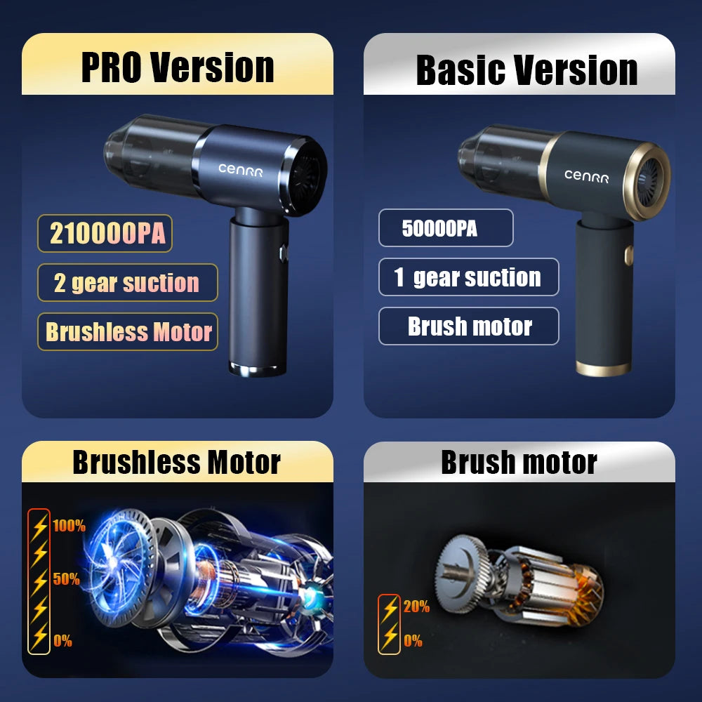 CENRR 210000PA Car Vacuum Cleaner Portable Vacuum Cleaner Mini Powerful Handheld Wireless Cleaner for Blower Home Appliance