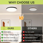 Smart LED Ceiling Light with Remote Control