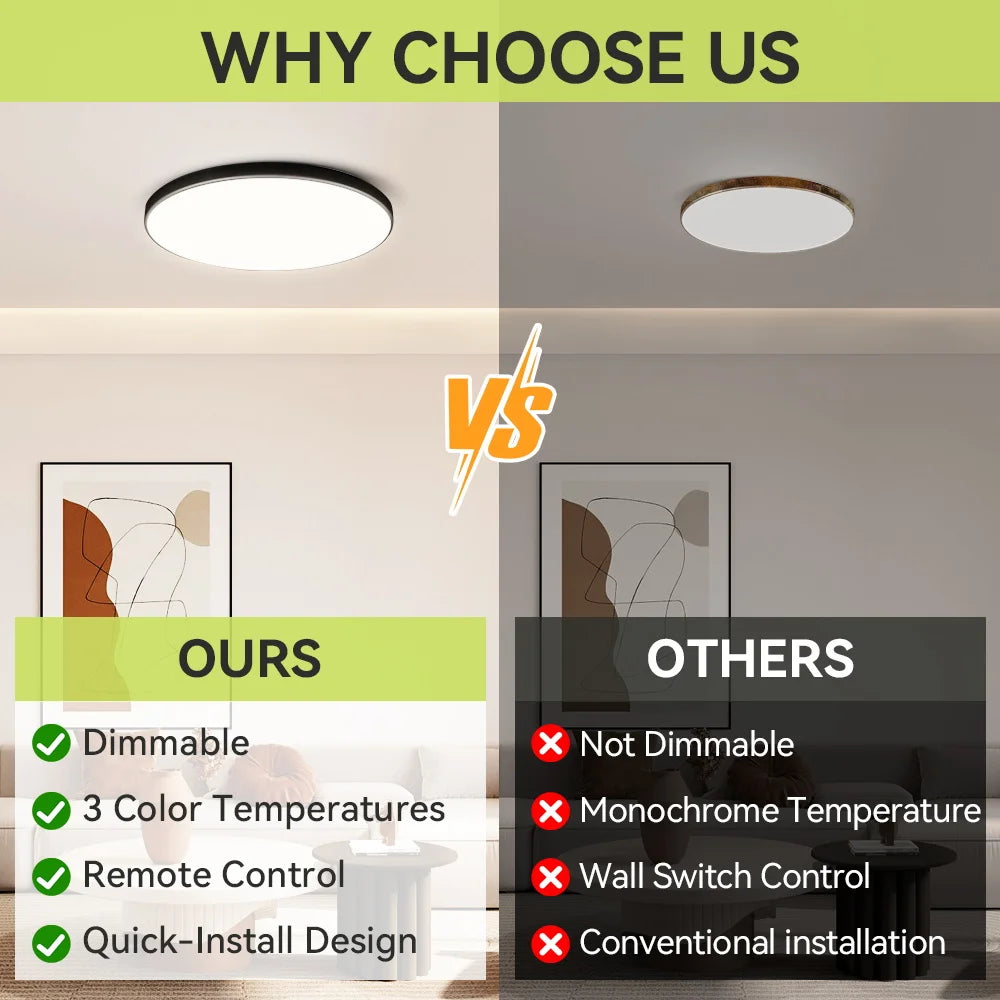 Smart LED Ceiling Light with Remote Control