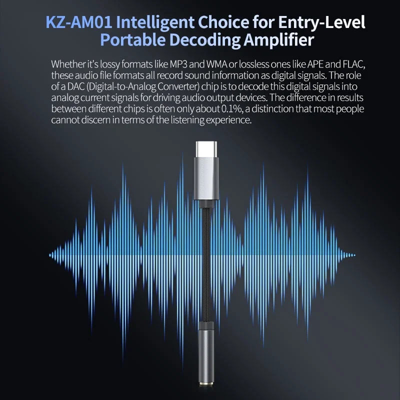 KZ AM01 Type-C to 3.5mm Audio Adapter 32bit/384kHz Hi-Fi DAC + IC Amplifier Dual Chip Earphone Audio Cable For KZ Castor Kilra