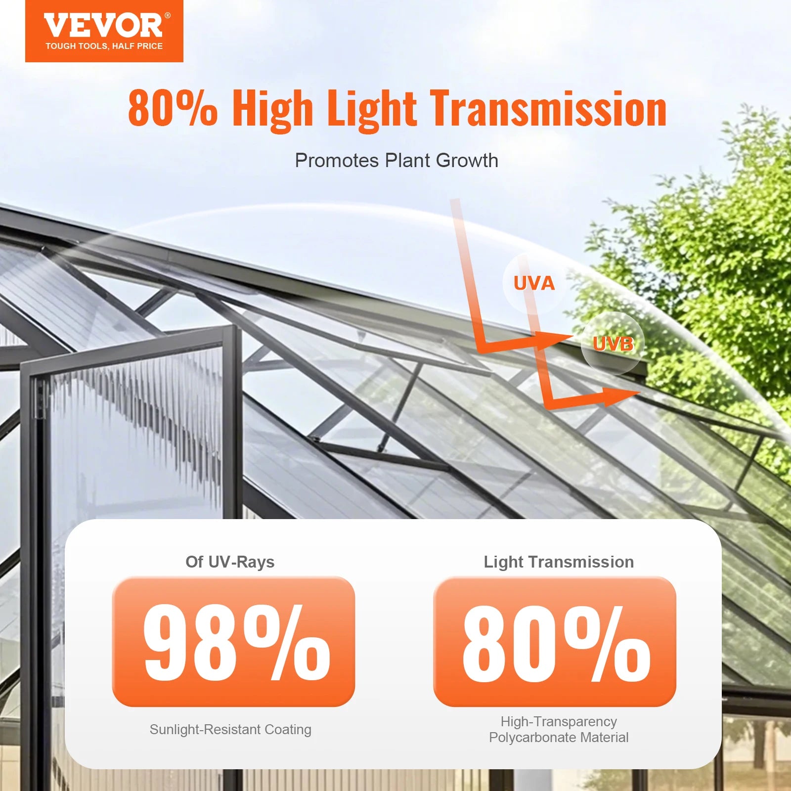 VEVOR Polycarbonate Greenhouse Panels Roof Panels Sheets, Waterproof UV Protected Corrugated Resistance for Greenhouse/Garden
