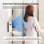 Aroma Diffuser Aromatherapy Machine with Night Light Wireless Wall Han