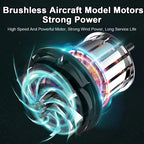 3200W Brushless Electric Turbo Blower Jet Fan 300000RPM Handheld Leaf Blower Dust Blowing for Makita 21V Battery Pin(No Battery)