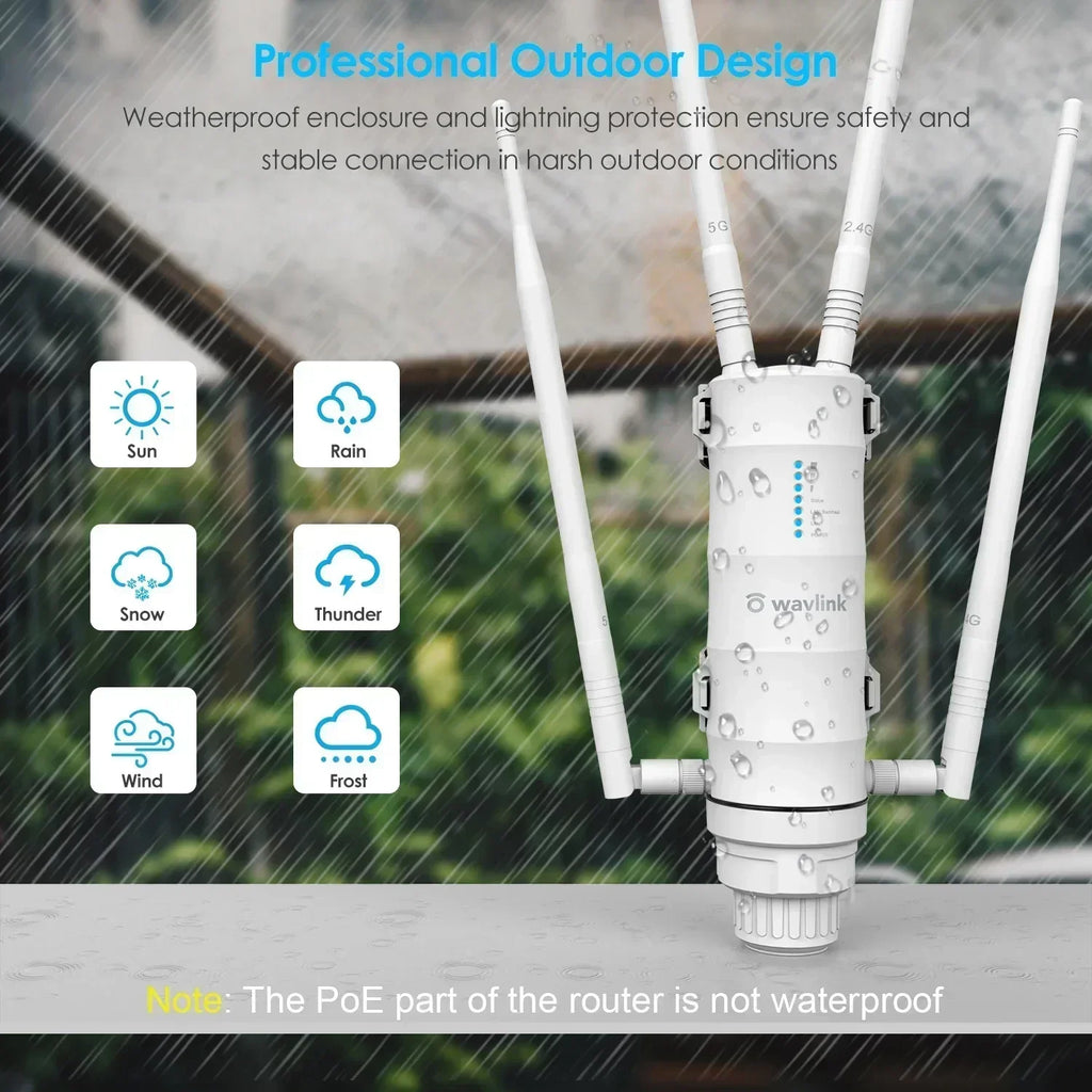 2025 Wavlink High Power AC1200 Outdoor Waterproof Wireless WiFi Repeater AP/WiFi Router Dual Dand 5G Long Range Extender Antenna