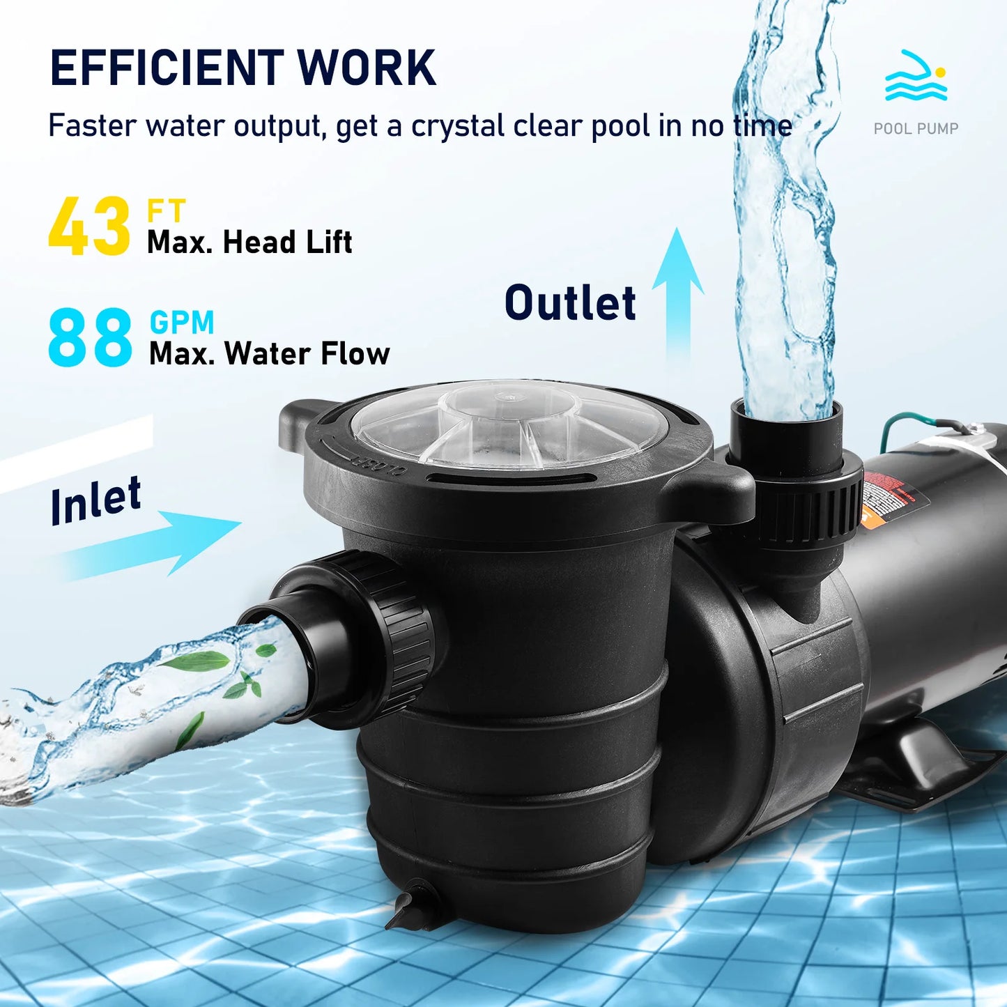 Swimming Pool Pump