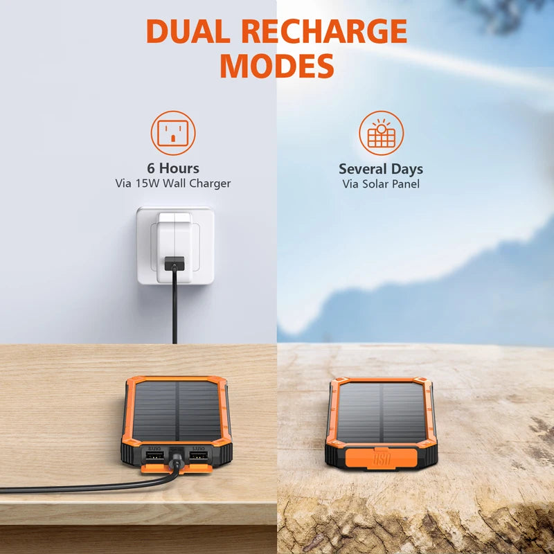 20000mAh Solar Power Bank - Wireless Charging, 2 USB/USB-C, Waterproof LED Light, Outdoor | AlluCanFind