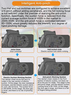 Hawknavi  Electric Suction Door Lock For Tesla Model Y Model 3 Highland with Soft Cose Anti Pinch Super Silence DIY Installing