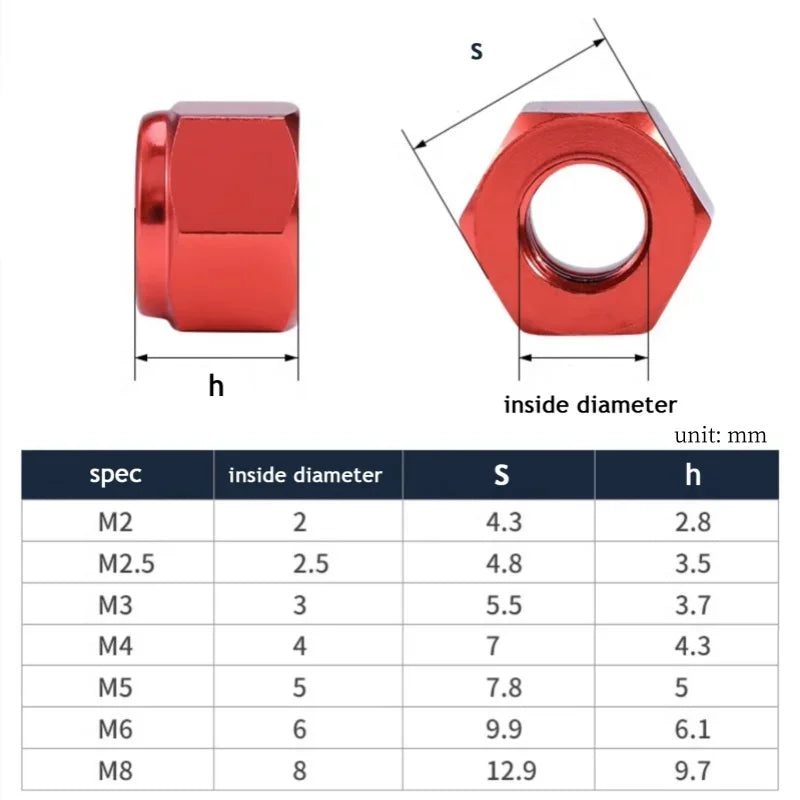 10pcs M2 M3 M4 M5 colorful aluminum alloy Anodized Lock Nut Blue Pink Orange Purple Green Red Grey