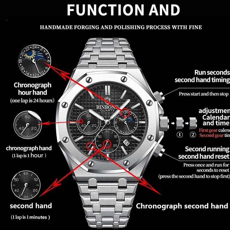 BINBOND B0161 Men's Luxury Luminous Waterproof Stainless Steel Watch