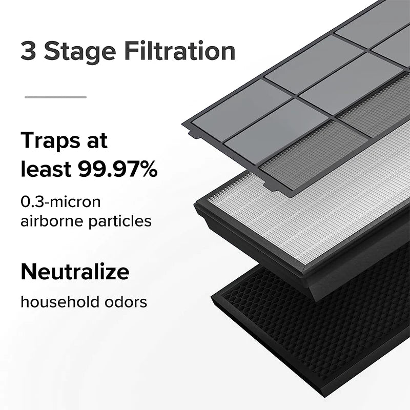 For Levoit Air Purifier Hepa Filter Vital 100S For Levoit Activated Carbon Filter Vital 100S for Levoit Vital 100S Filter