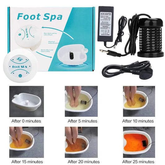 Portable Ionic Foot Detoxifier