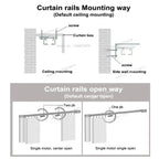 Aqara Smart Zigbee 3.0 Curtain Drive Motor C3 With1.3m-6m Silent Electric Curtain Rail Track Homekit Automatic Control System